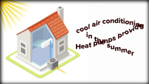 2020 Rebate Heat Pumps YouTube