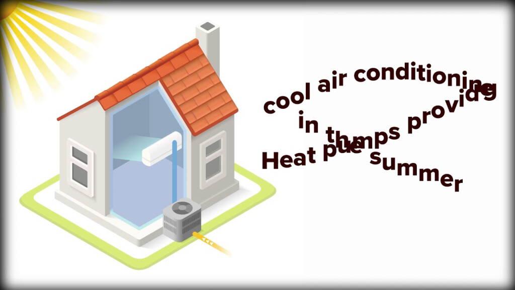 2020 Rebate Heat Pumps YouTube