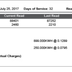 Air Source Heat Pumps ASHP Rates ASHP Demand Response Program