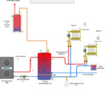 Air To Water Heat Pump Rebate Program In Vermont