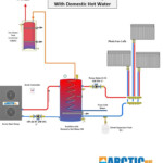 Air To Water Heat Pump Rebate Program In Vermont