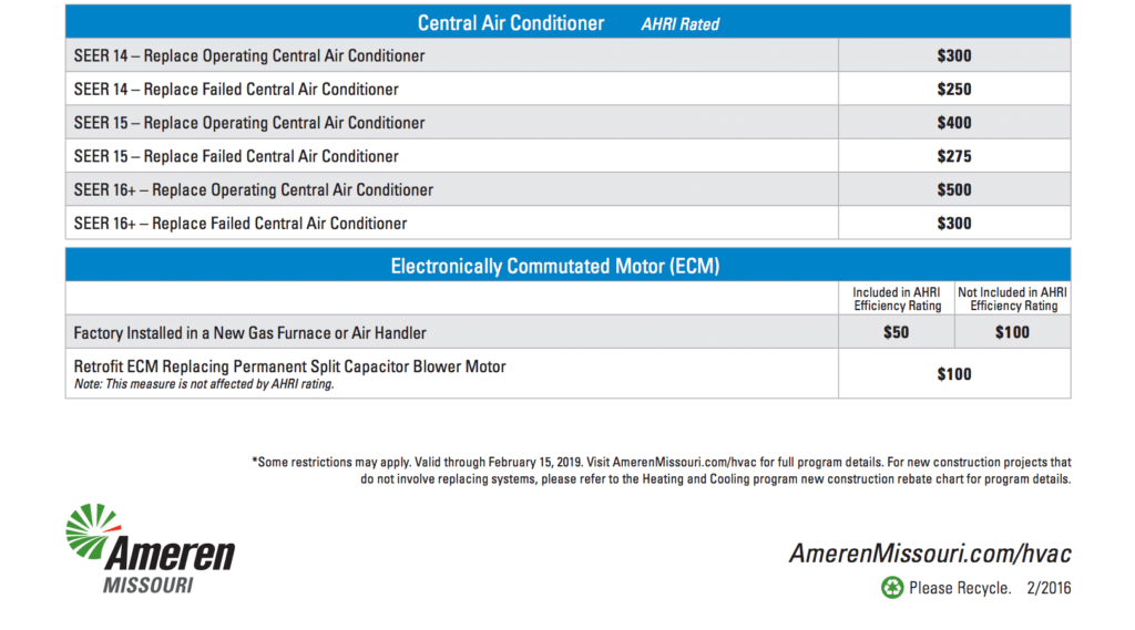 Ameren Rebate Chart Air Conditioners Awtrey Heating Air Conditioning