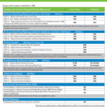 Ameren Specials Crestside Ballwin Heating Cooling