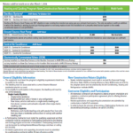 Ameren Specials Crestside Ballwin Heating Cooling