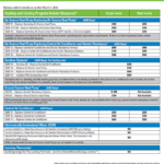 Ameren Specials Crestside Ballwin Heating Cooling