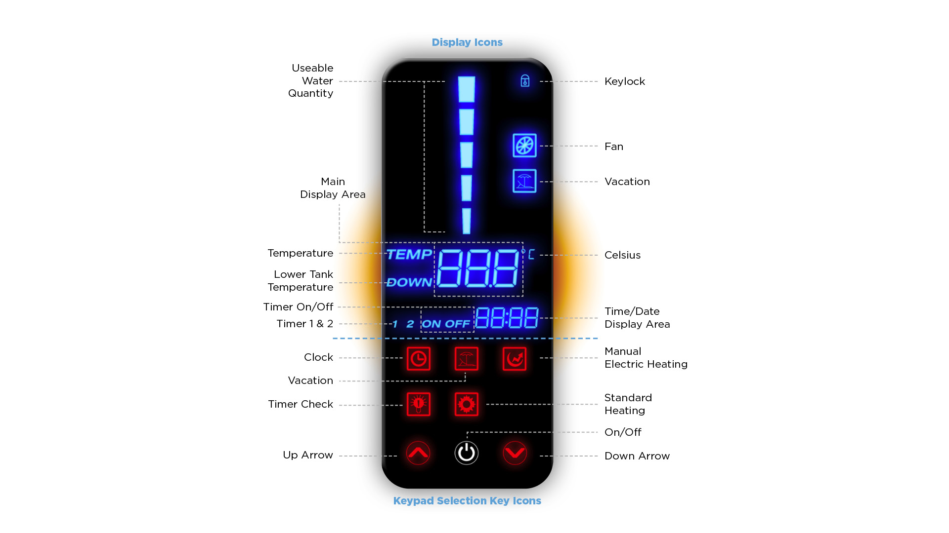 Atmos Frost Heat Pump