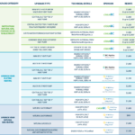 BC Heat Pump Rebates Municipal Top Ups Lockhart Industries