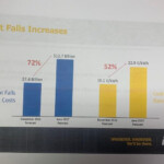 Can You Guess What Products Are Selling Like Hotcakes As Muskrat Falls