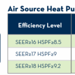 Central Air Conditioner Rebates Energy Smart NOLA