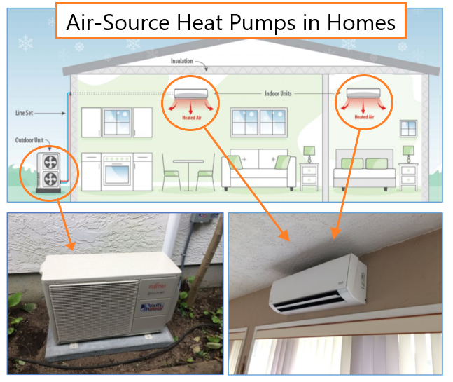 CleanBC Is Offering Double Heat Pump Rebates For A Limited Time 