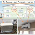 CleanBC Is Offering Double Heat Pump Rebates For A Limited Time