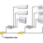 Ductless Mini Split Air Source Heat Pumps