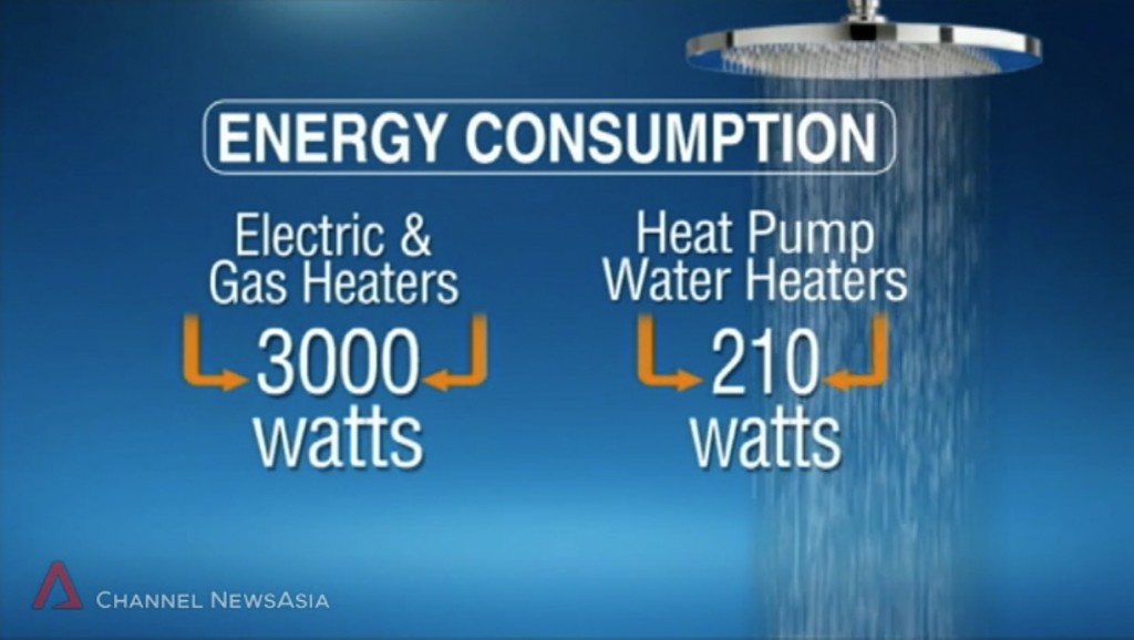 Energy Saving Heat Pumps CNA Singapore Interview