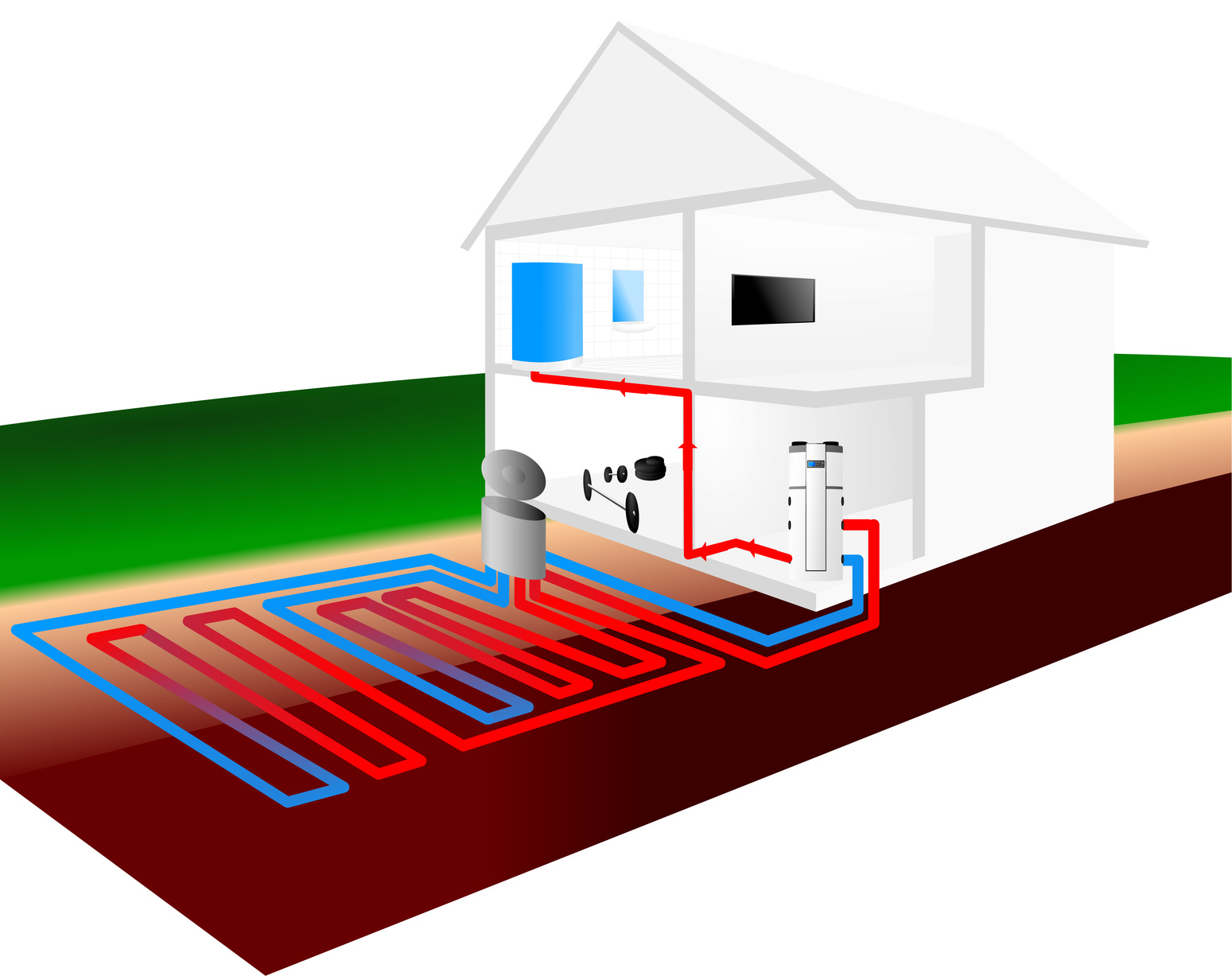 Ground Source Heat Pump Installation Cost SolarTherm UK