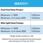 Heat Pump Rebate Baldwin EMC