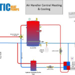 Heat Pump Rebate BC