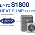 Heat Pump Rebates Atmosphere Climate Control Specialists