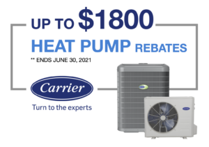 Heat Pump Rebates Atmosphere Climate Control Specialists