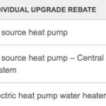Heat Pump Rebates In BC Lockhart Industries