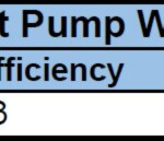 Heat Pump Water Heater Rebate NHEC