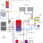 Heat Pumps Application For Cold Weather Arctic Heat Pumps