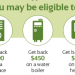 How Much Does It Cost To Use Mitsubishi Hyper Heating Superior Co Op