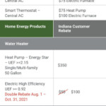 HVAC And Energy saving Products Indiana Michigan Power