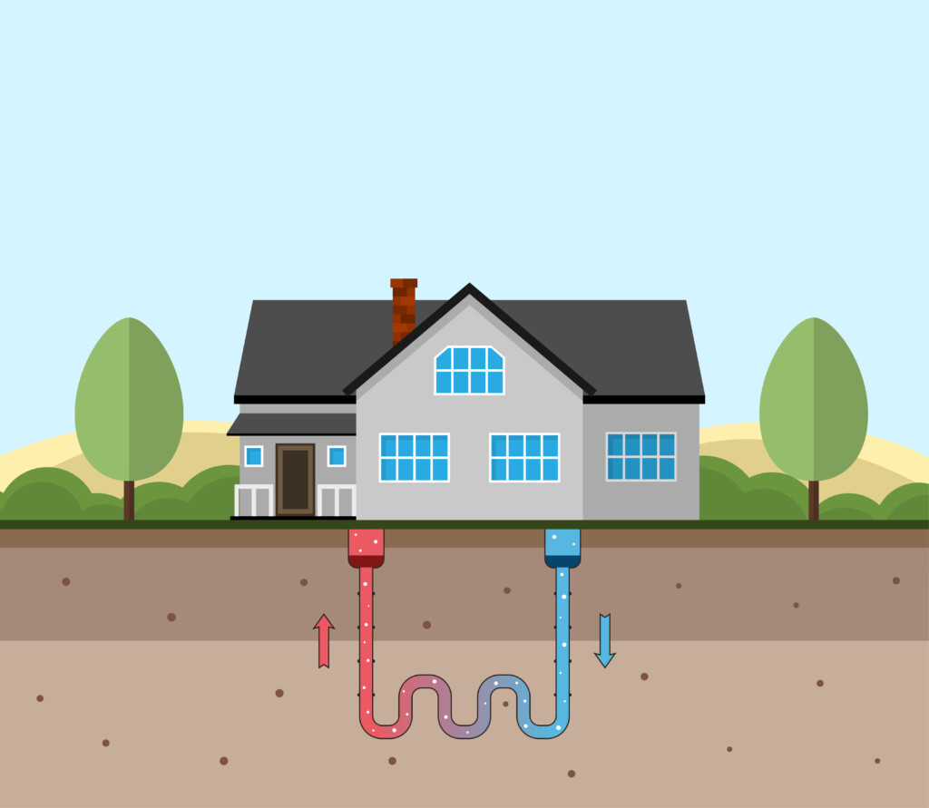 IWAE Alerts Geothermal Heat Pump Owners Regarding New Federal Tax 