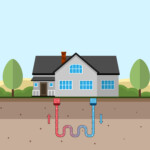 IWAE Alerts Geothermal Heat Pump Owners Regarding New Federal Tax