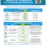 Mass Save Rebates Air Conditioner What Is The Mass Save Program