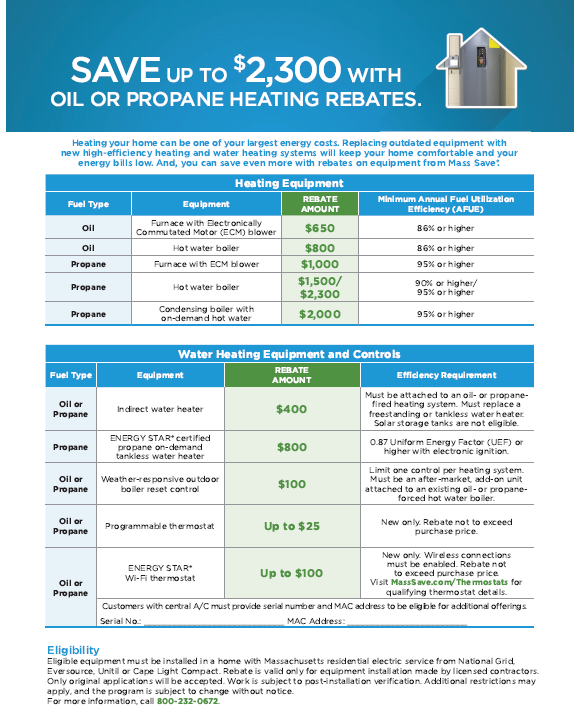 Mass Save Rebates Air Conditioner What Is The Mass Save Program 