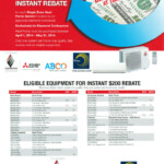 Mitsubishi Electric 200 Instant Rebate Single Zone Heat Pump