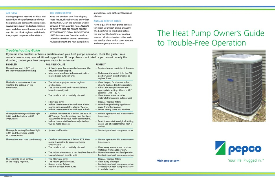 PEPCO HEAT PUMP OWNER S MANUAL Pdf Download ManualsLib