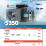 Portland Heating Promo Trane Heat Pumps In Portland