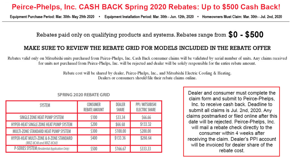 Rebates On Mitsubishi Air Conditioning Ductless Duct free Mini split 