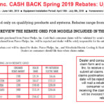 Rebates On Mitsubishi Air Conditioning Ductless Duct free Mini split