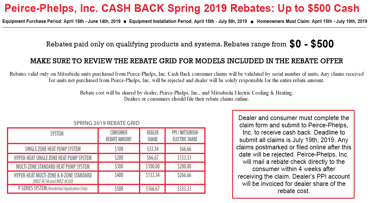 Rebates On Mitsubishi Air Conditioning Ductless Duct free Mini split 