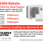 Rebates On Mitsubishi Air Conditioning Ductless Duct free Mini split