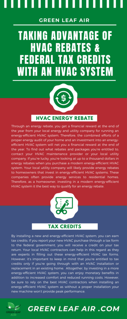 Taking Advantage Of HVAC Rebates Federal Tax Credits With An 