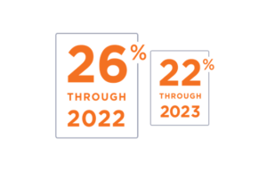 Tax Credits For Geothermal Extended To 2023 ECS Geothermal Inc