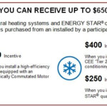 The Air Conditioner Rebates In Ontario Will Be Changing To Eliminate