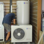 Why CO2 Heat Pumps Reclaim Energy