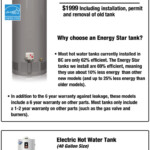 2021 Fortis BC Water Heater Rebates 604goodguy