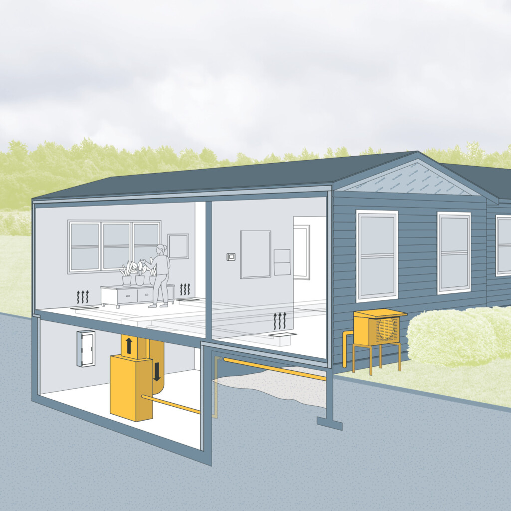 Heat Pump Planner Quiz NYS Clean Heat