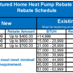 Heat Pump Rebate Baldwin EMC