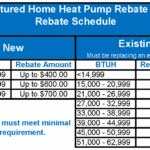 Heat Pump Rebate Baldwin EMC