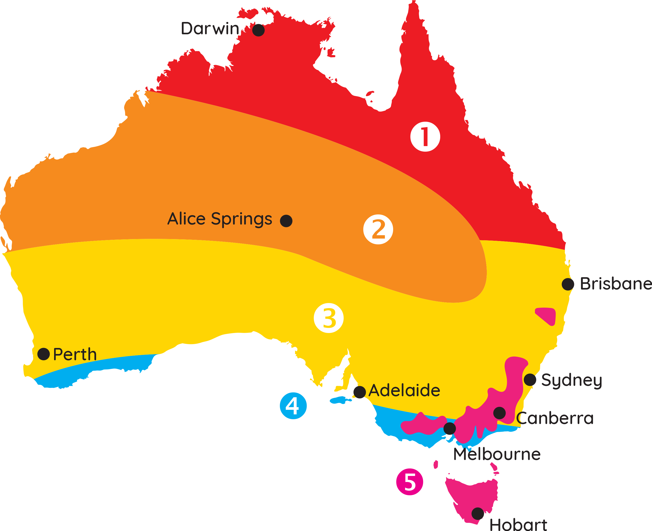 Hot Water Heat Pump Rebates