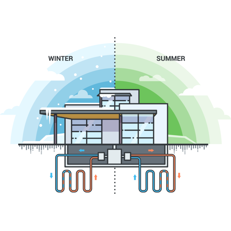 How To Determine If Geothermal Is Right For You ABE Heating Cooling