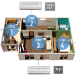 Mitsubishi Ductless Mini Split Rebates Spring 2020