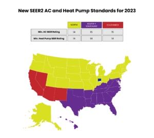 New SEER Standards For 2023 What SEER2 Means For AC And Heat Pump